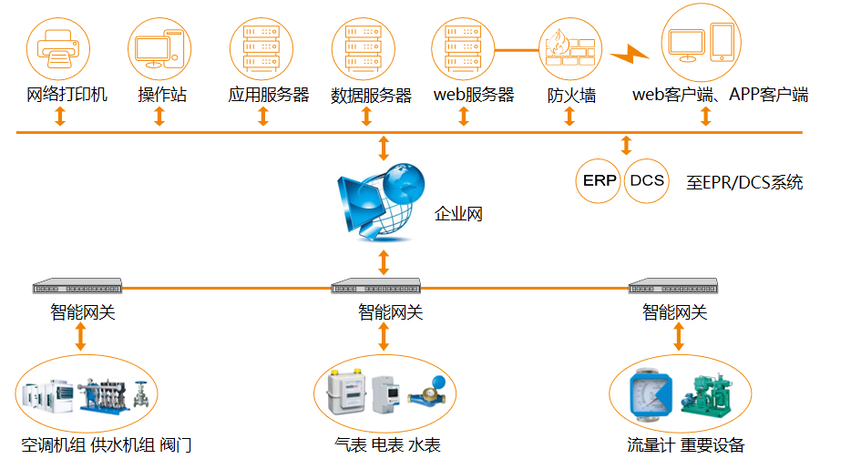 首页- 350vip浦京集团中国区官网