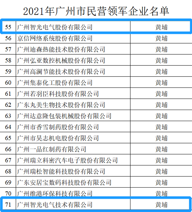 首页- 350vip浦京集团中国区官网