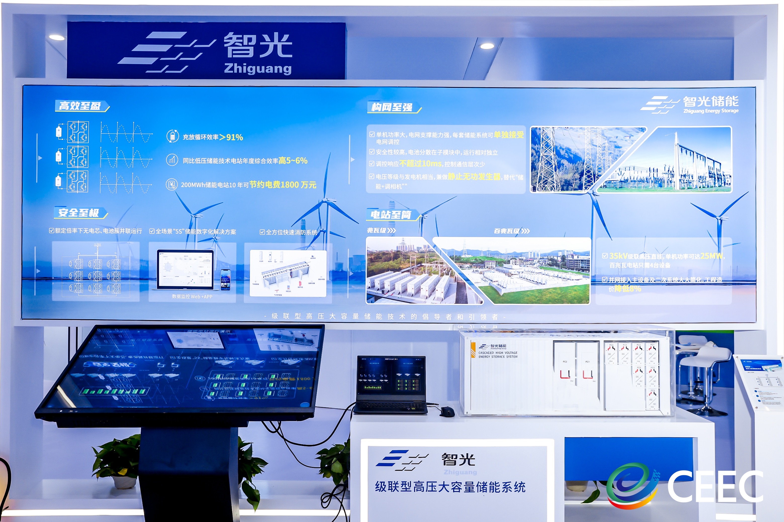 20231110154205887 首页- 350vip浦京集团中国区官网