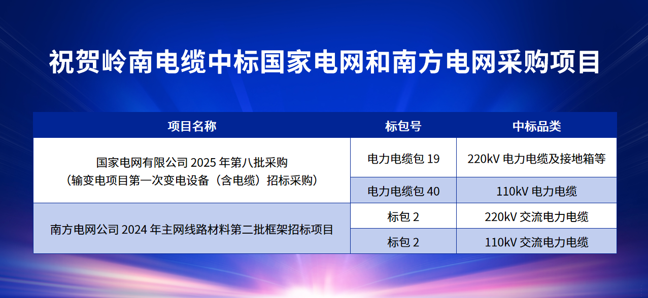 首页- 350vip浦京集团中国区官网