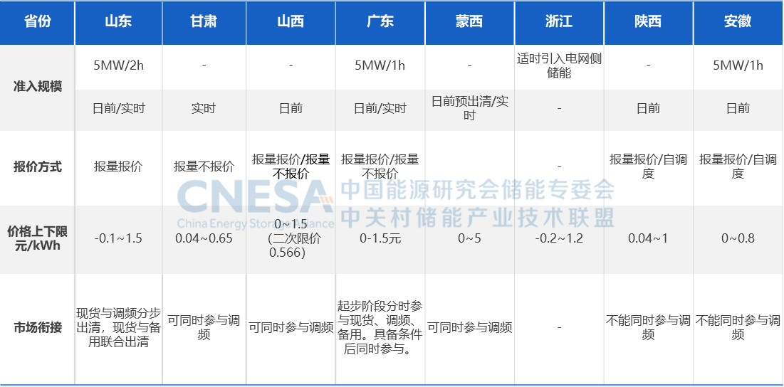 首页- 350vip浦京集团中国区官网