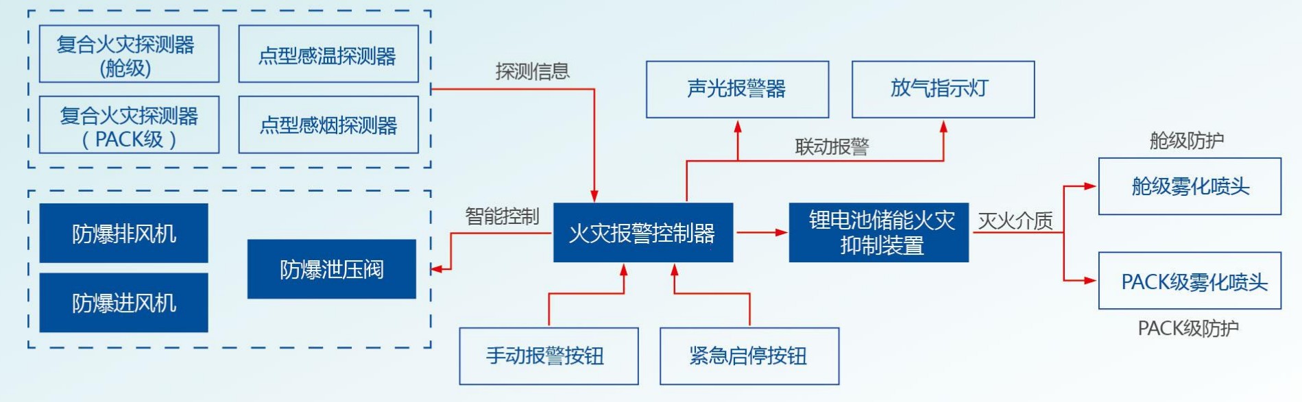 首页- 350vip浦京集团中国区官网